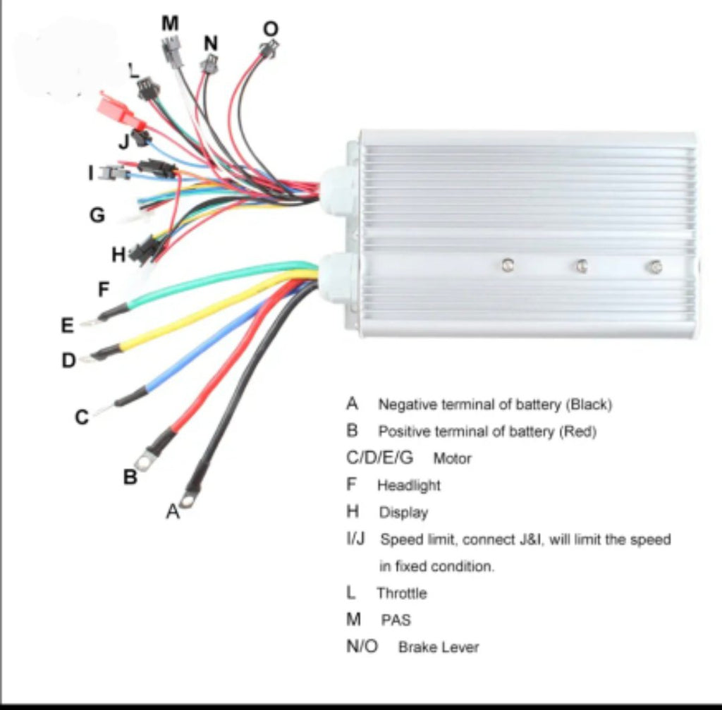 VoltX 1000W urban ebike kit
