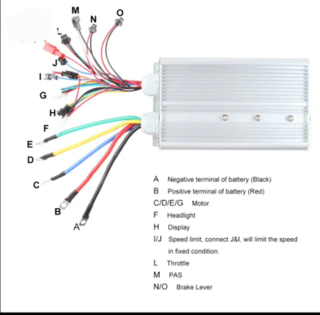 VoltX 1000W urban ebike kit